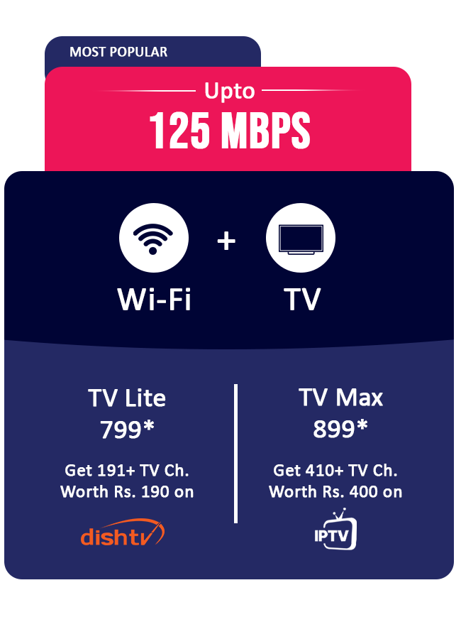 125 Mbps TV