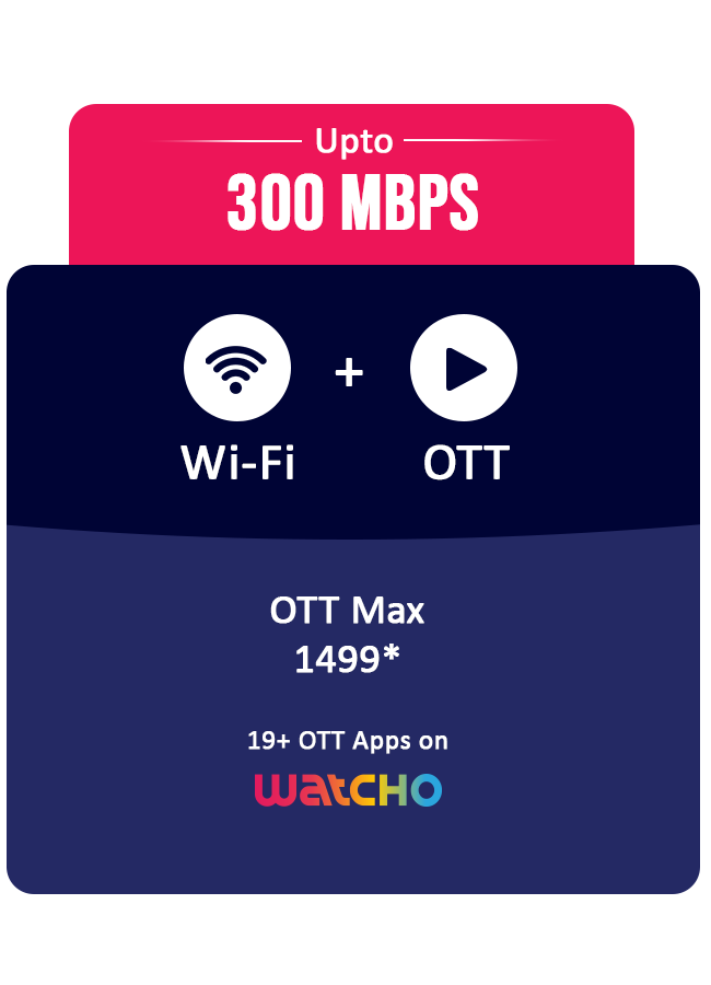 300 Mbps