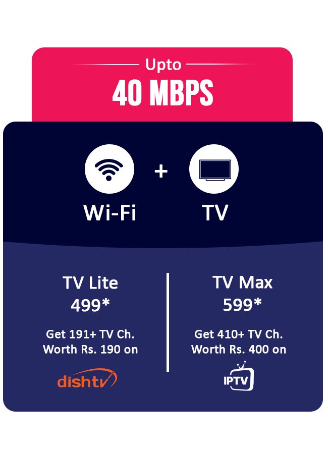 40 Mbps TV