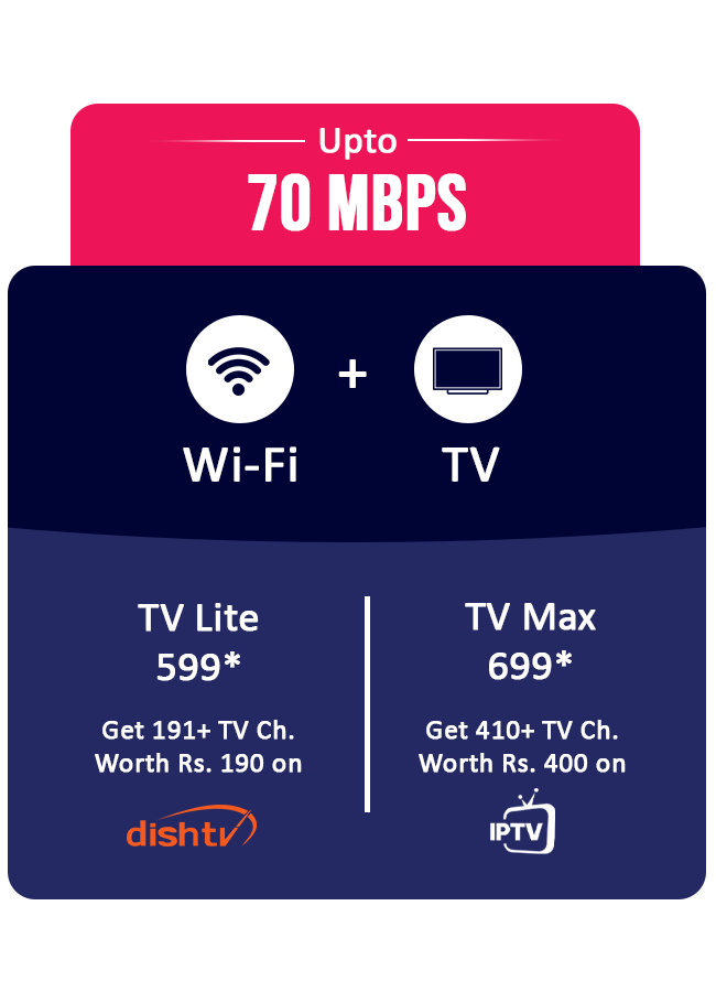 70 Mbps TV